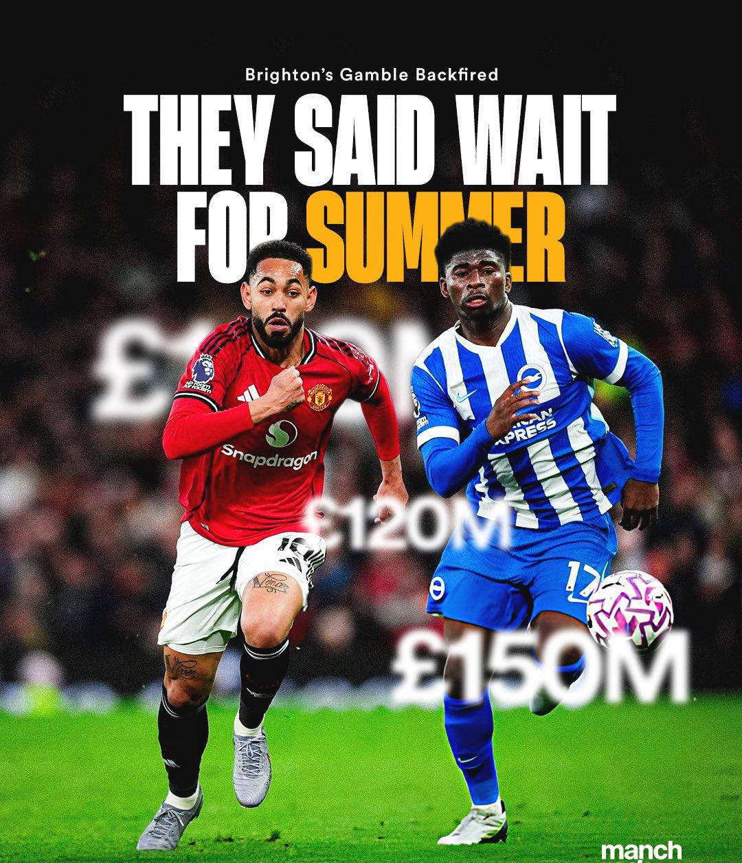 แมนเชสเตอร์ ยูไนเต็ด ปฏิเสธข้อเสนอ 100 ล้านปอนด์สำหรับเบเลบา! โอกาสในการเซ็นสัญญากับกองกลางใหม่ในช่วงตลาดซื้อขายฤดูหนาวดูมืดมน โดยเชสโกมั่นใจว่าไม่มีการซื้อศูนย์หน้า _ดีน โจนส์_ _ไบรท์ตัน_ _เป้าหมายหลัก_